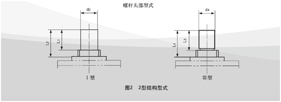  SWL螺桿升降機