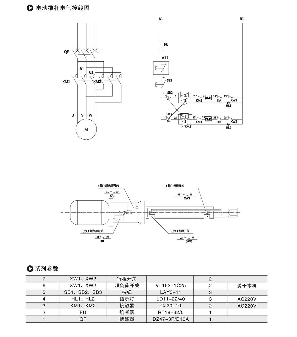 DT電動推桿