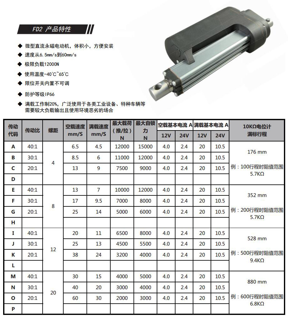 FD2電動推桿