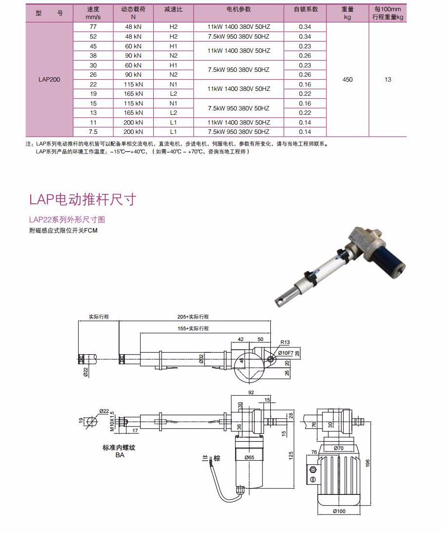 LAP電動推桿