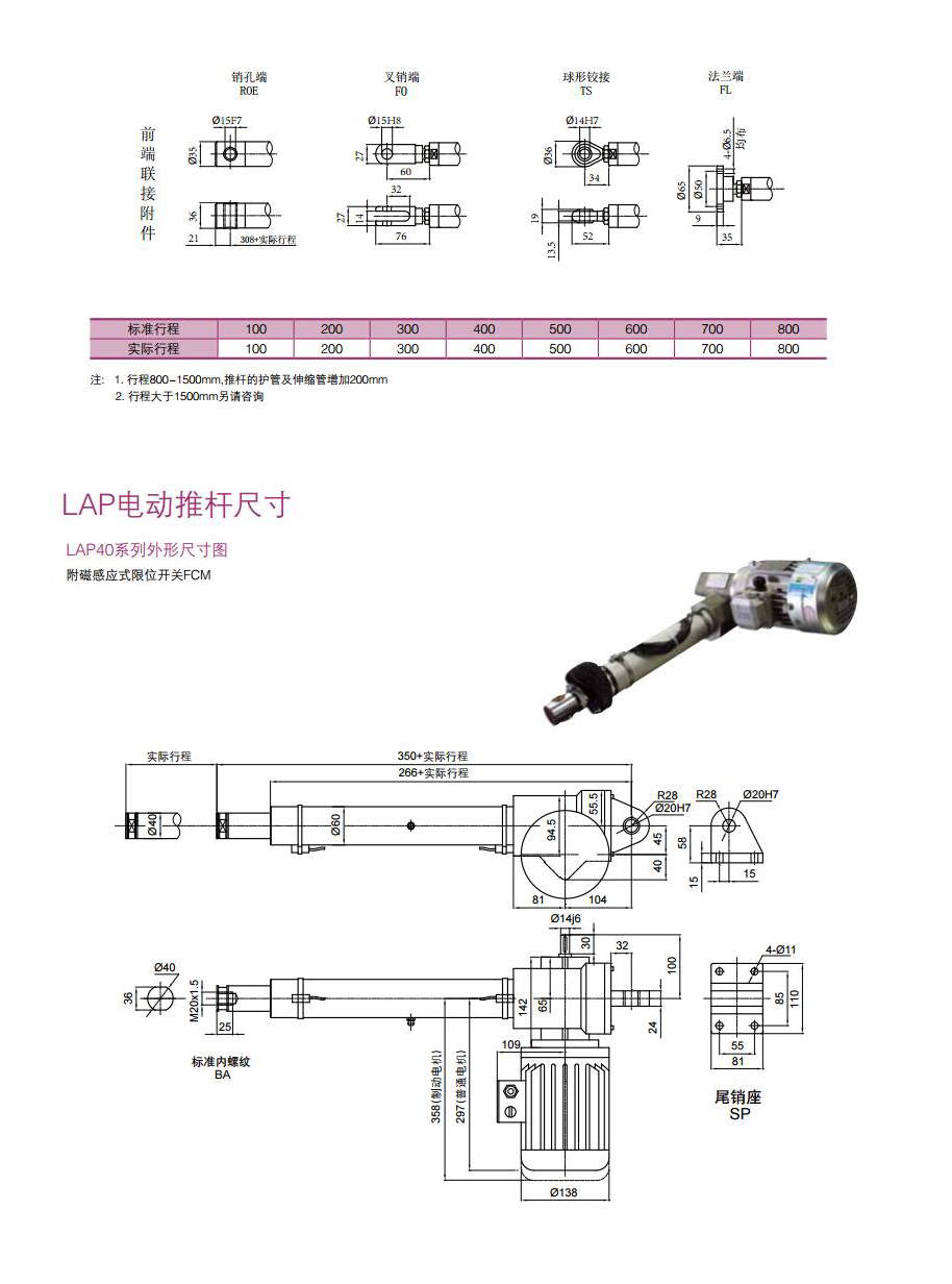 LAP電動推桿