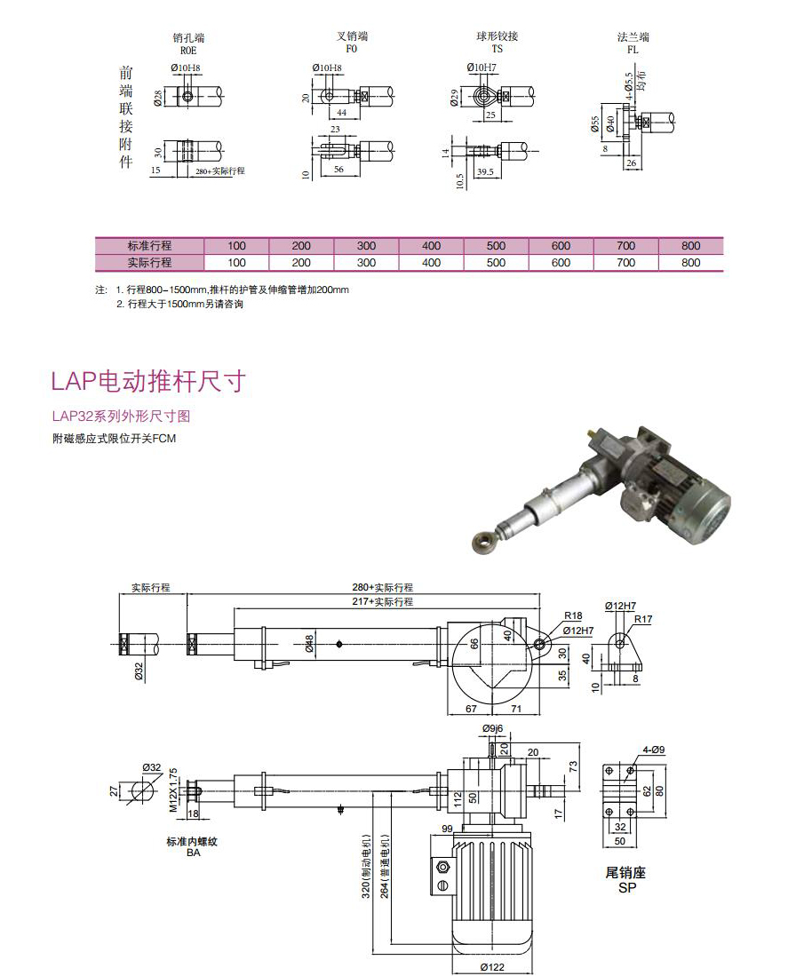 LAP電動推桿