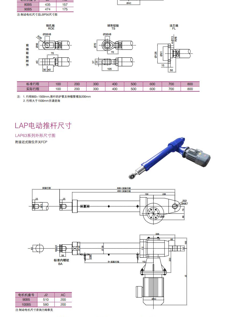 LAP電動推桿