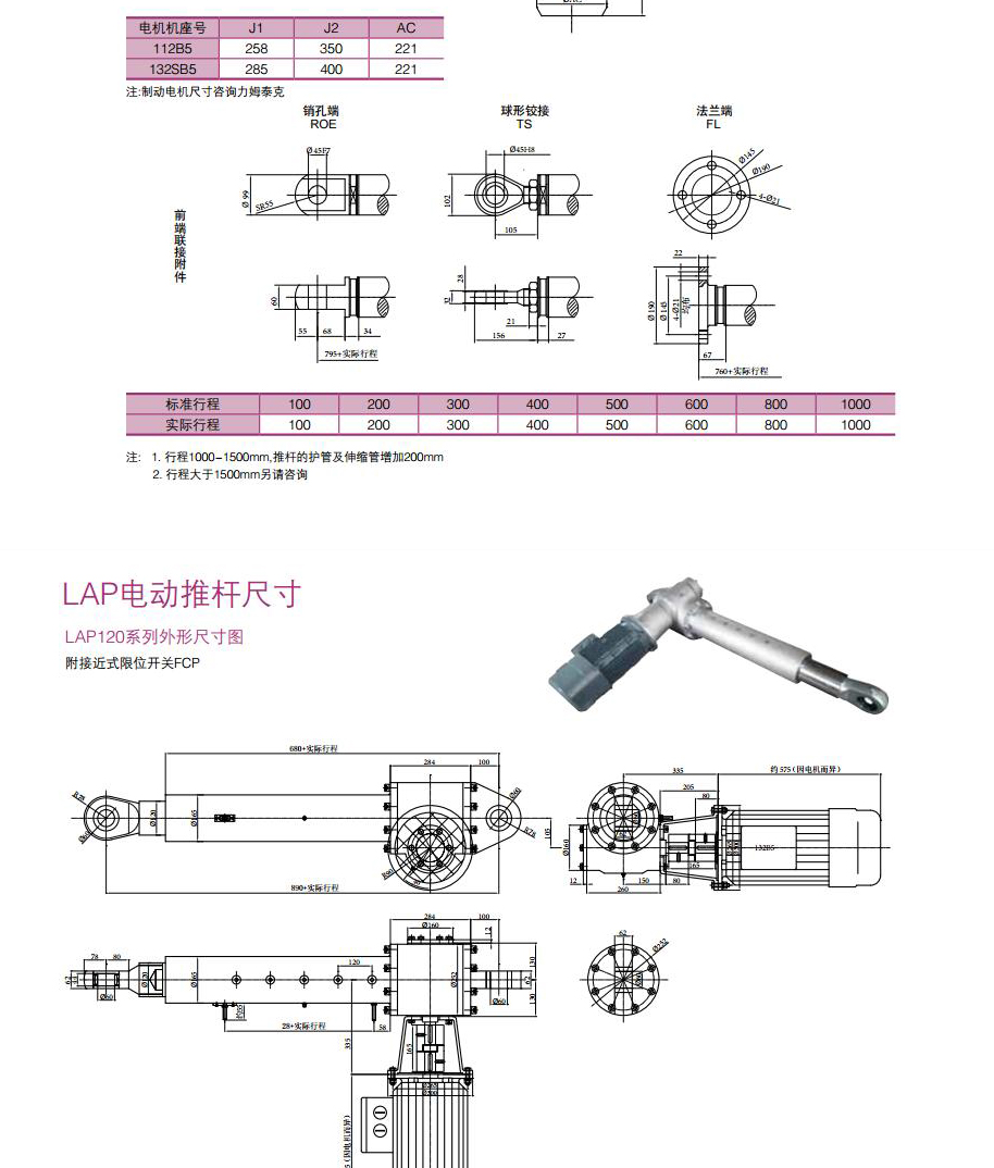 LAP電動推桿